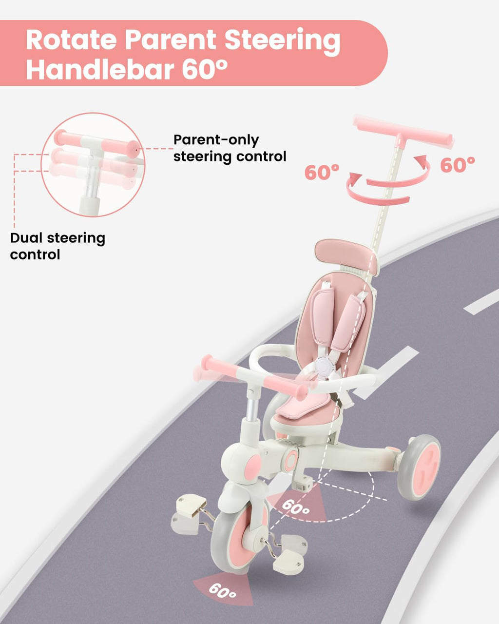 JMMD 7-in-1 Tricycle