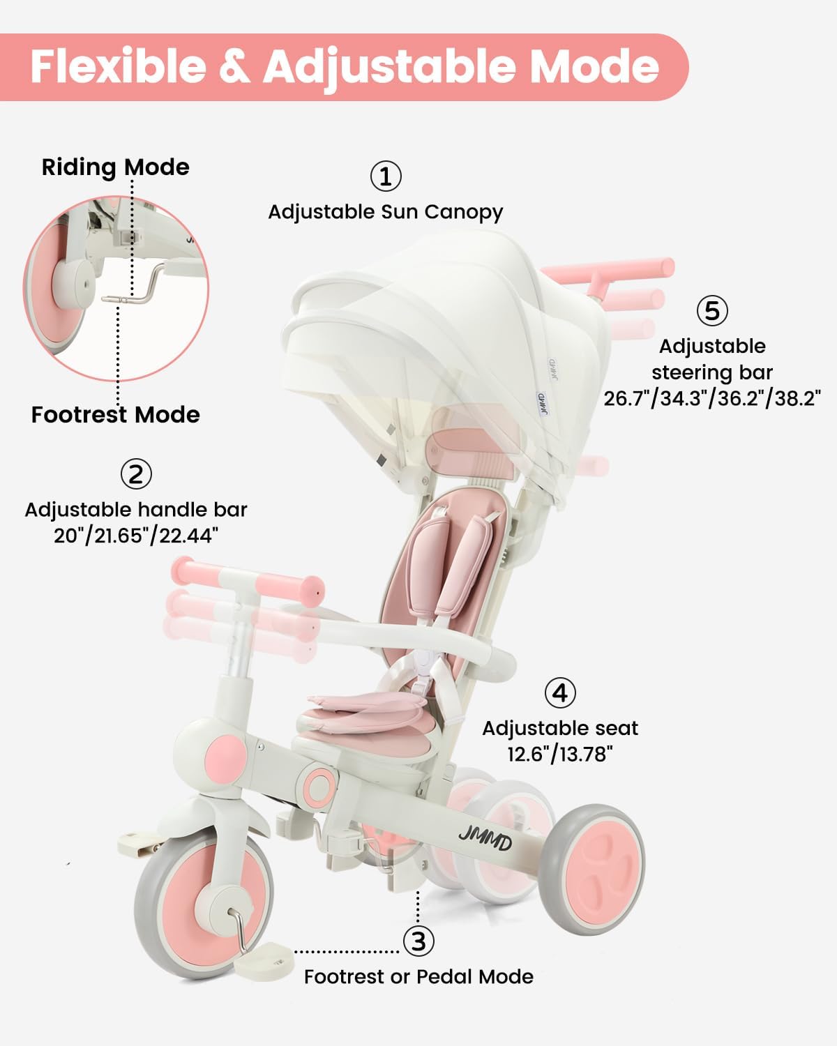 JMMD 7-in-1 Tricycle